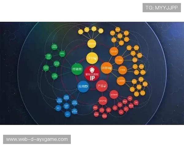 体育IP内容化运营成为长期收入来源